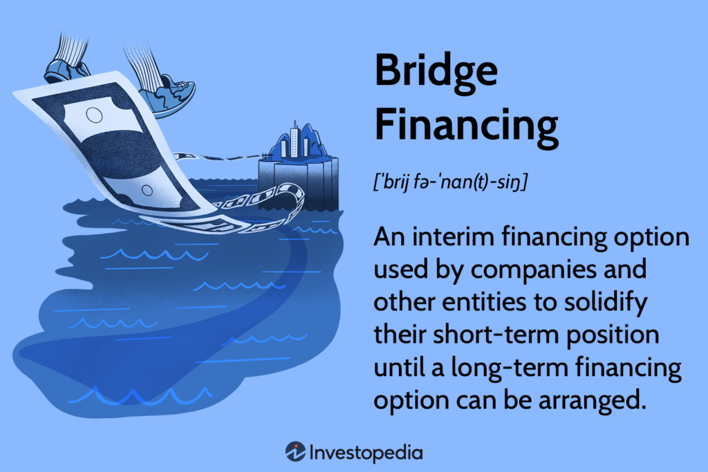 Bridge Loans: What Are They And Who Can Benefit?