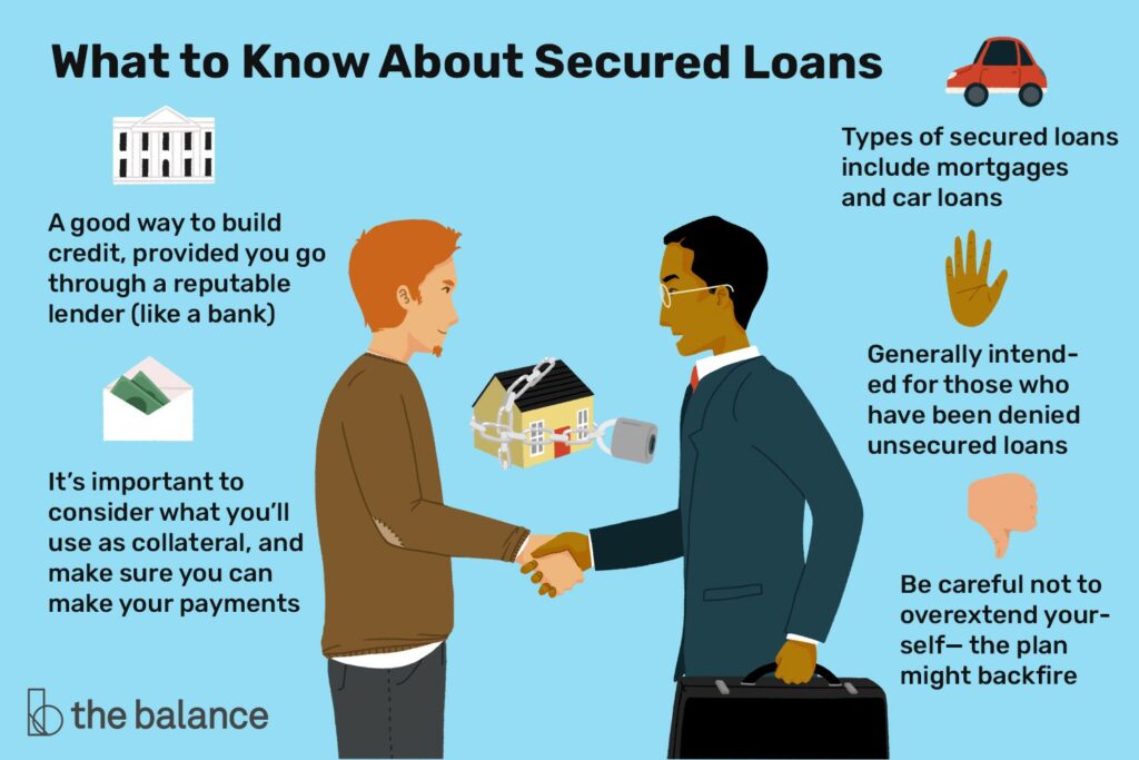 Struggling to Secure a Loan