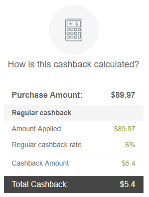 What Is Cashback? All You Need To Know