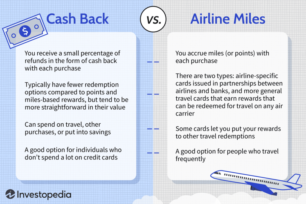 What Is Cashback? All You Need To Know