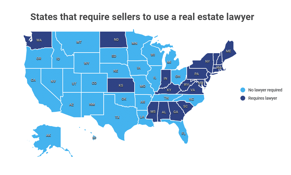 Do I Need a Real Estate Attorney to Sell My House